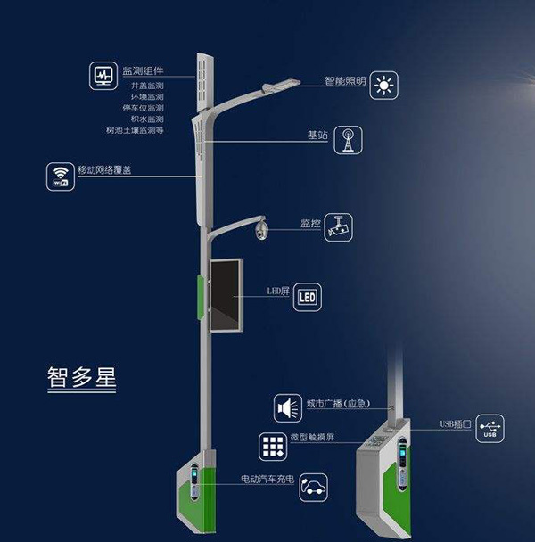 太阳能路灯厂家智慧路灯-led路灯变身城市照明智能管理系统